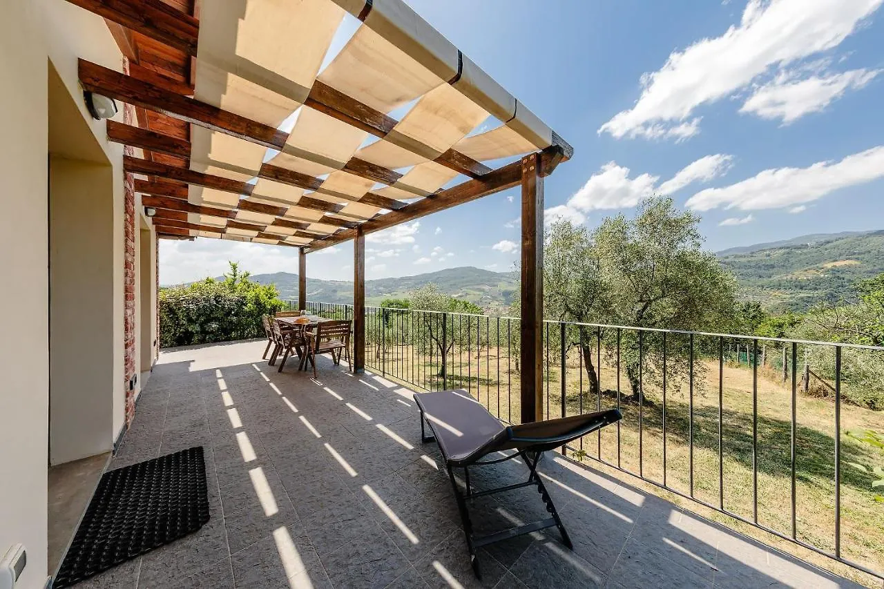 Agriturismo La Fontaccia Rufina 0*,