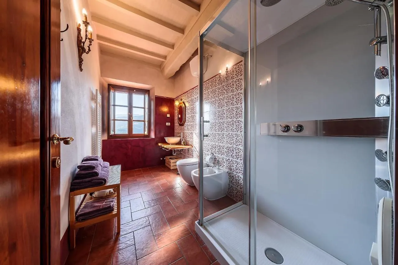 Agriturismo La Fontaccia Rufina 0*,
