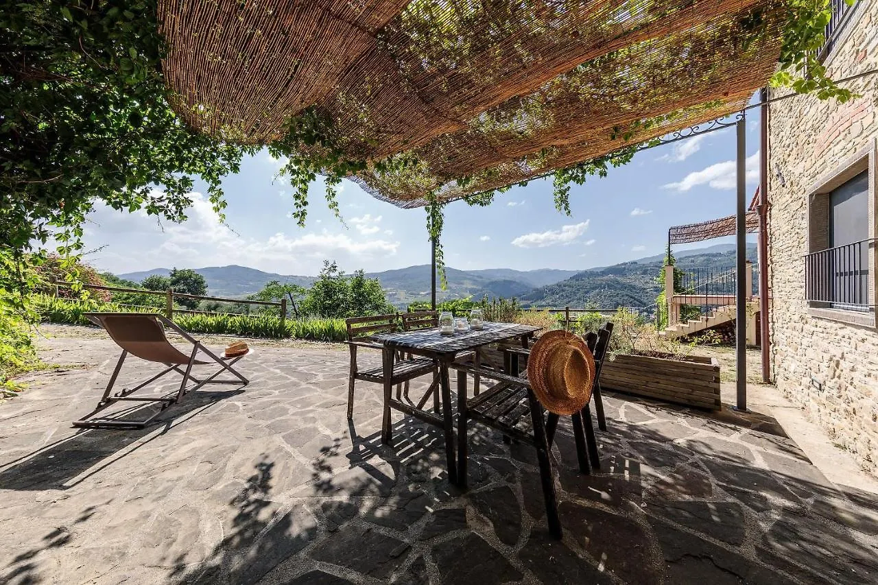 Agriturismo La Fontaccia Rufina Farm stay