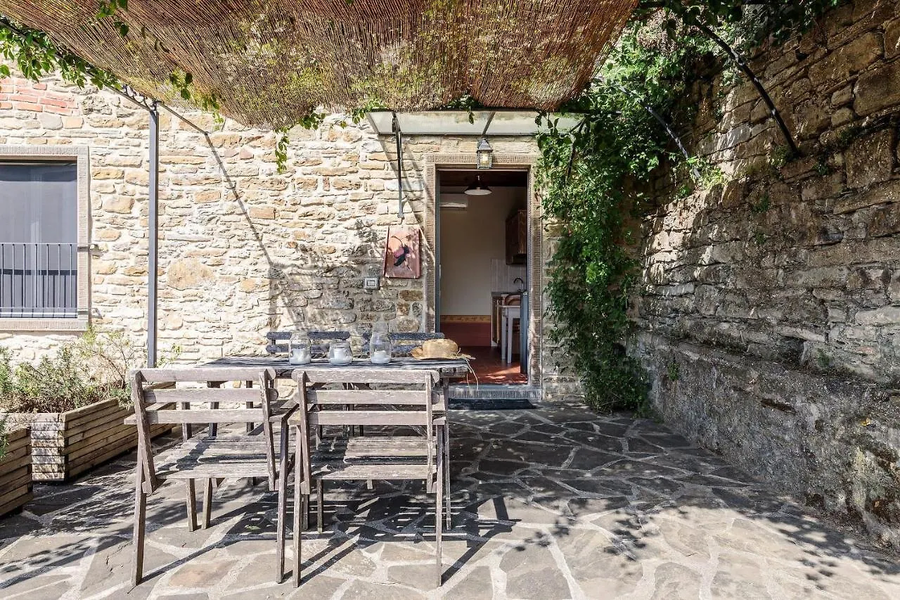 Agriturismo La Fontaccia Rufina