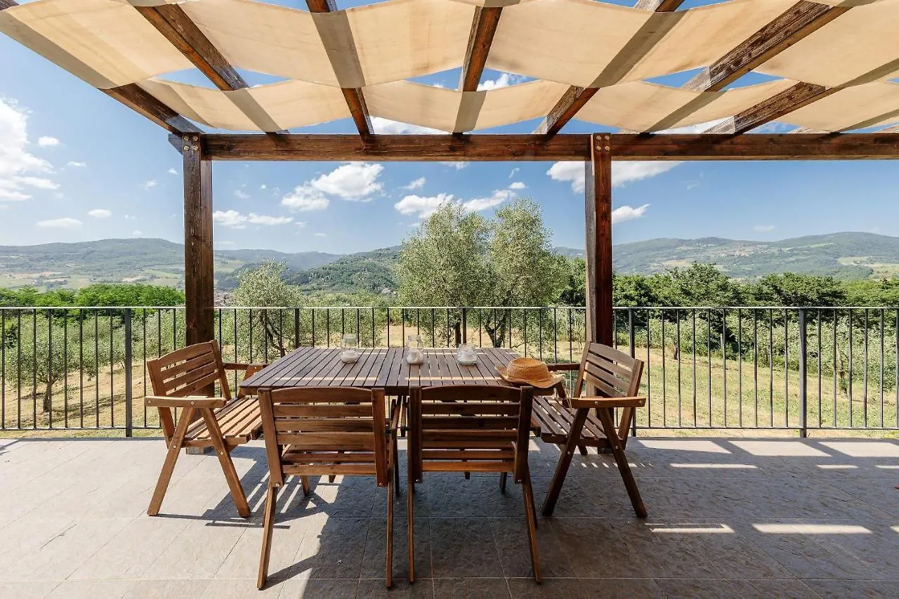 Farm stay Agriturismo La Fontaccia Rufina