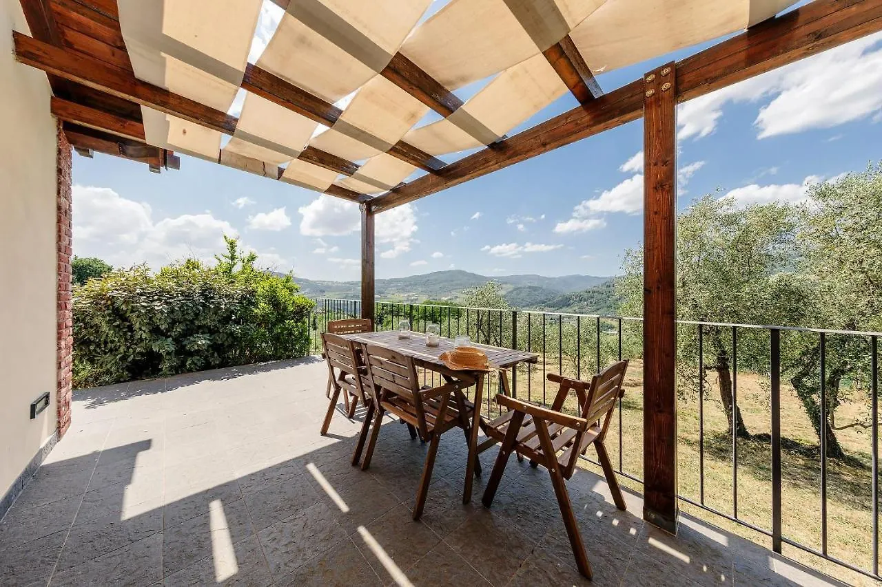 Agriturismo La Fontaccia Rufina Farm stay